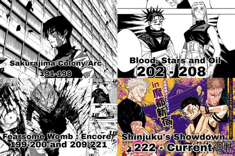 reddit jujutsufolk|Jujutsu Kaisen .